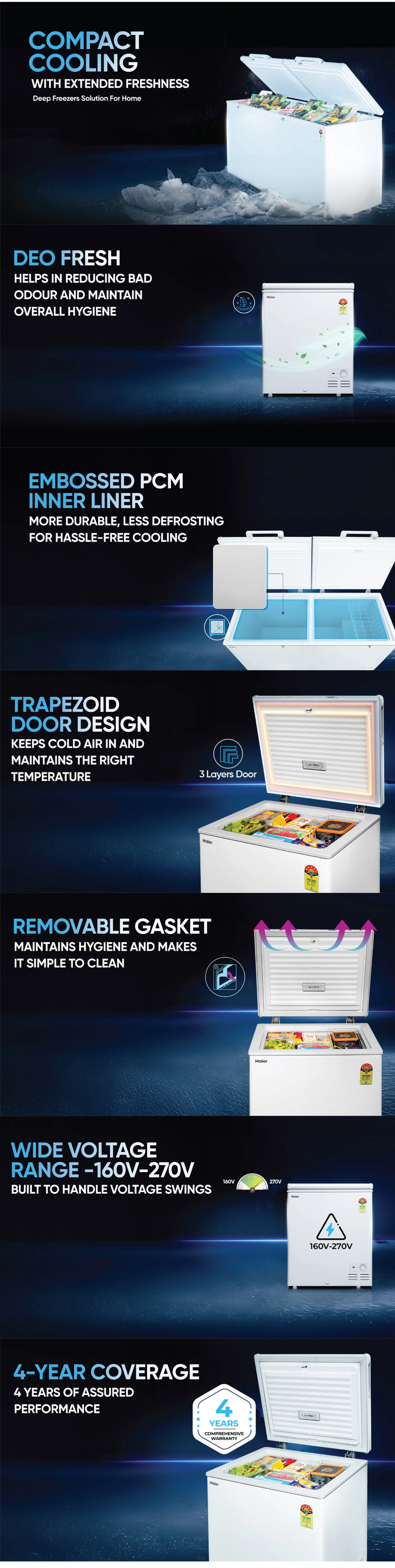 Haier Winner 145 Litres 5 Star Single Door Deep Freezer (HFC145SM5)