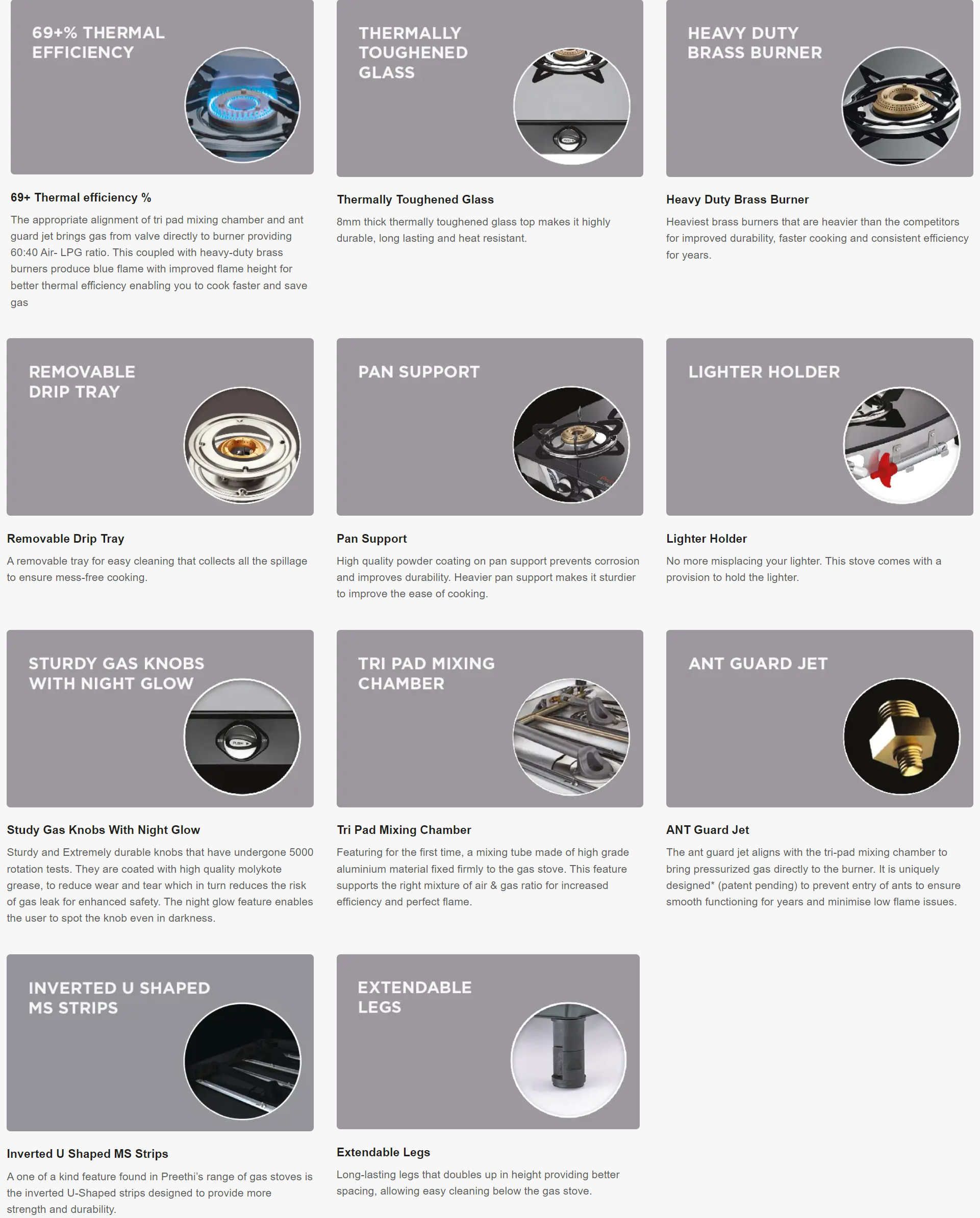 Preethi Jumbo Max Stainless Steel, Glass Manual Stove (4 Burners) (JUMBOMAX4BSSBATI)