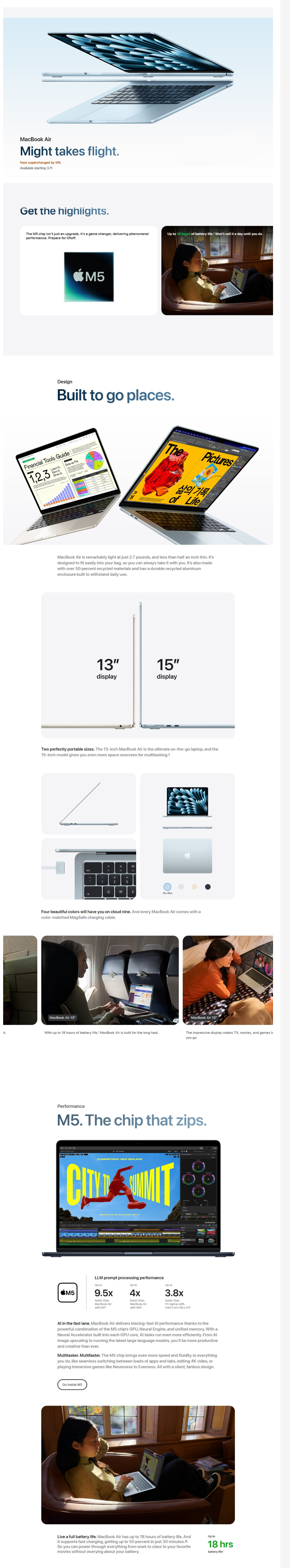 Apple MDHJ4HN/A MacBook Air 13 (APMBAIRM51TBSBMDHJ4)
