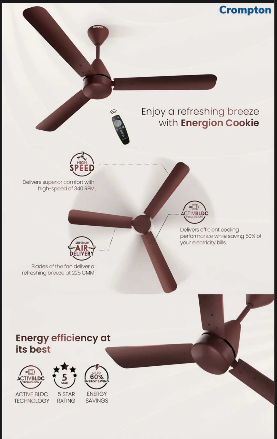 Crompton Energion Cookie 1200mm 3 Blade BLDC Motor Ceiling Fan (48COOKIE5ZBLDC5S)
