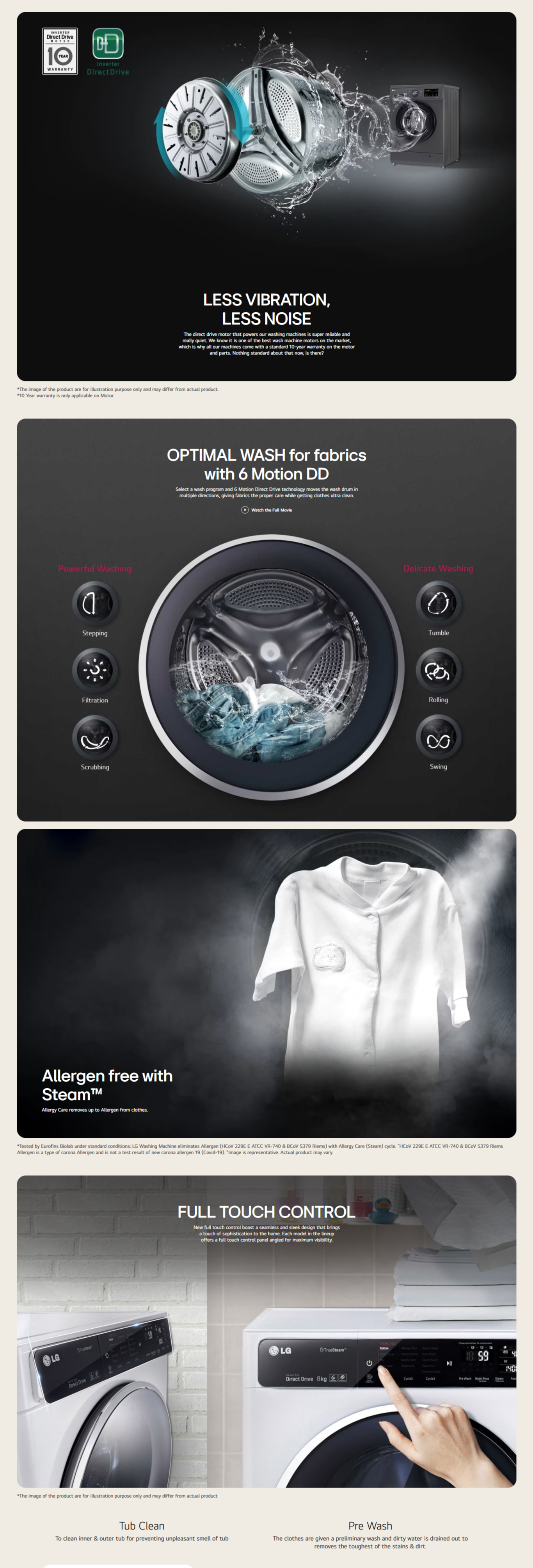 LG 8 Kg Fully Automatic Front Load Washing Machine,Black (FHB1208Z2M)