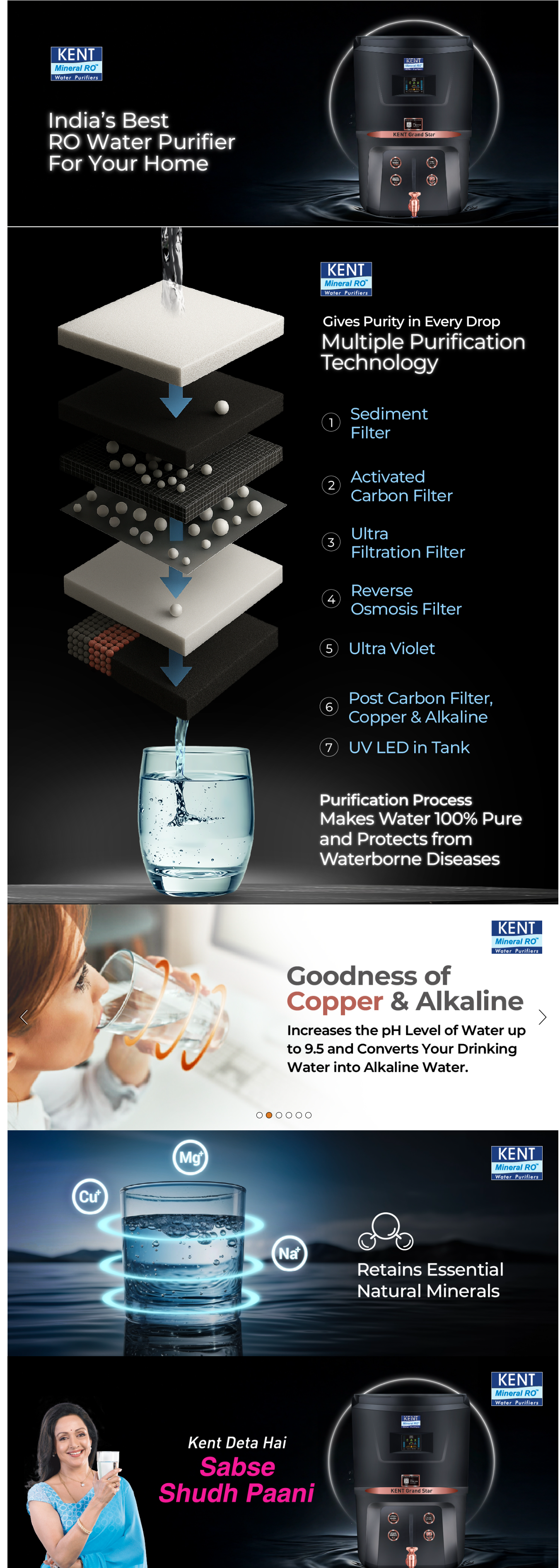 KENT Grand Star 9L RO Water Purifier (RO+UV+UF+TDS Control+Alkaline+Copper , GRANDSTARALKCUBLACK)