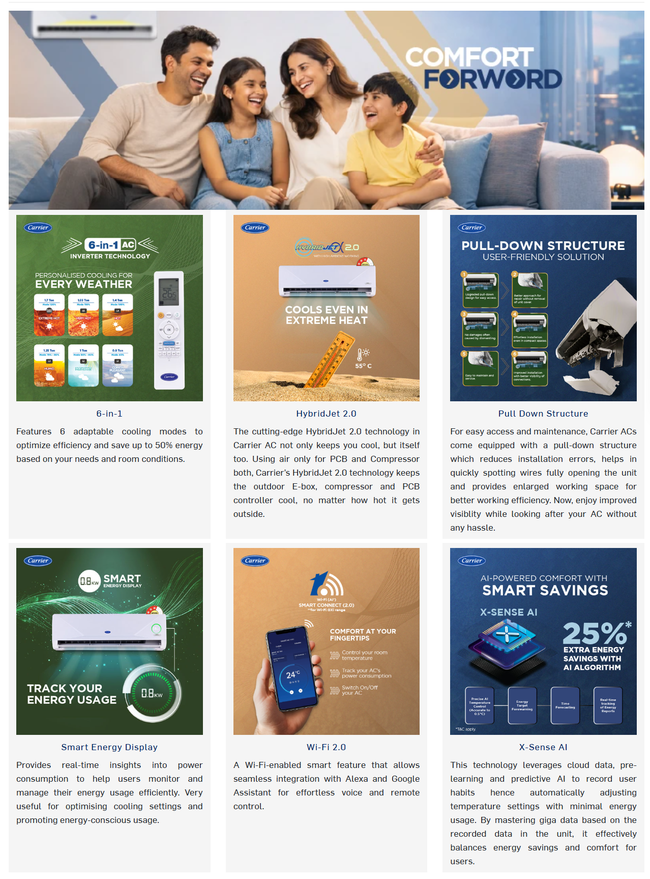 Carrier 18K XCEED EDGE Gxi (Wi-Fi 2.0) 1.5 Ton 3 Star Inverter Split AC (R32, Copper Condenser, 1.5T18XCEDGEGXIW3SIU)