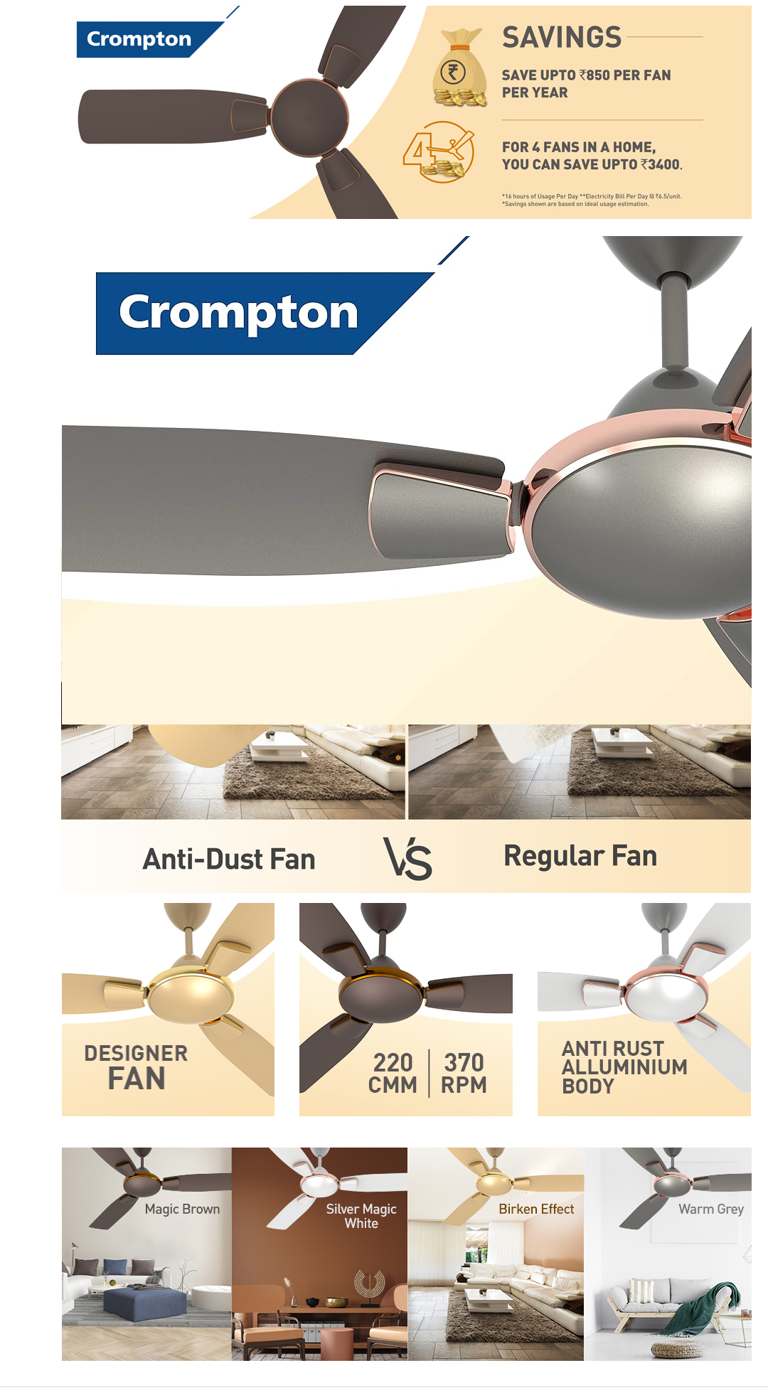 Crompton Highspeed Toro 1200 mm Designer Ceiling Fan (48TORO1S)