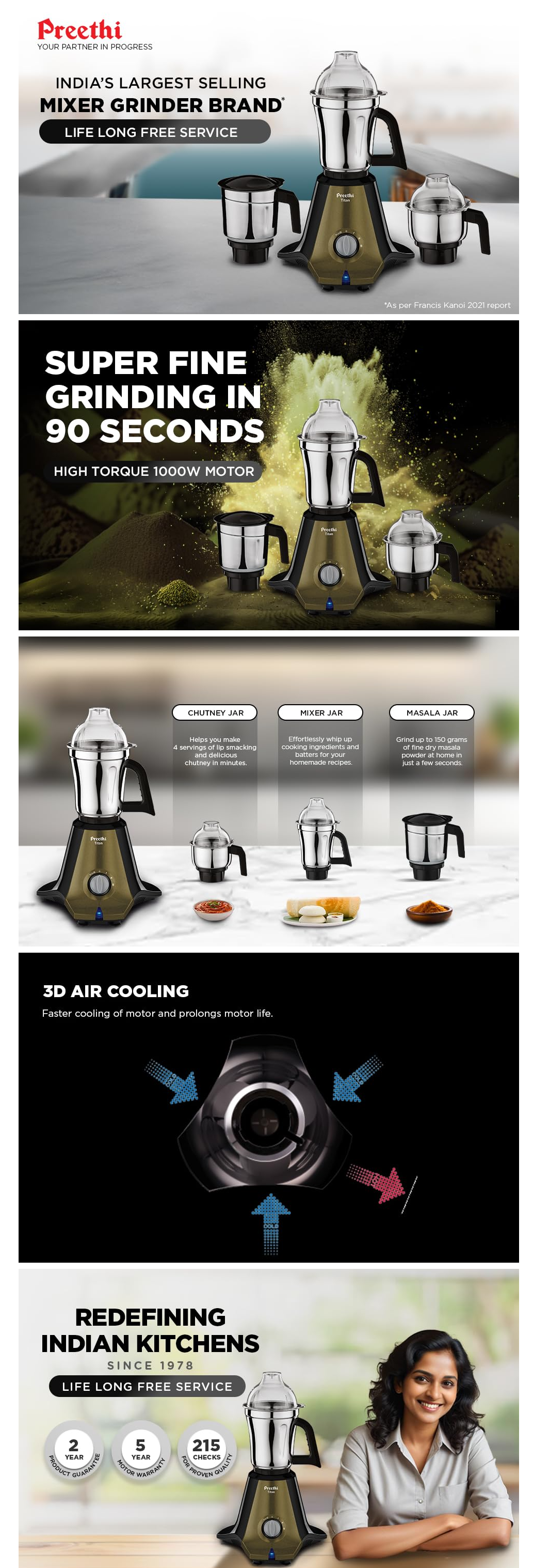 Preethi Titan Mixer Grinder for Kitchen (3 Jars 1000W Mixie, Black (MG-283) Plastic, TITAN1000W)
