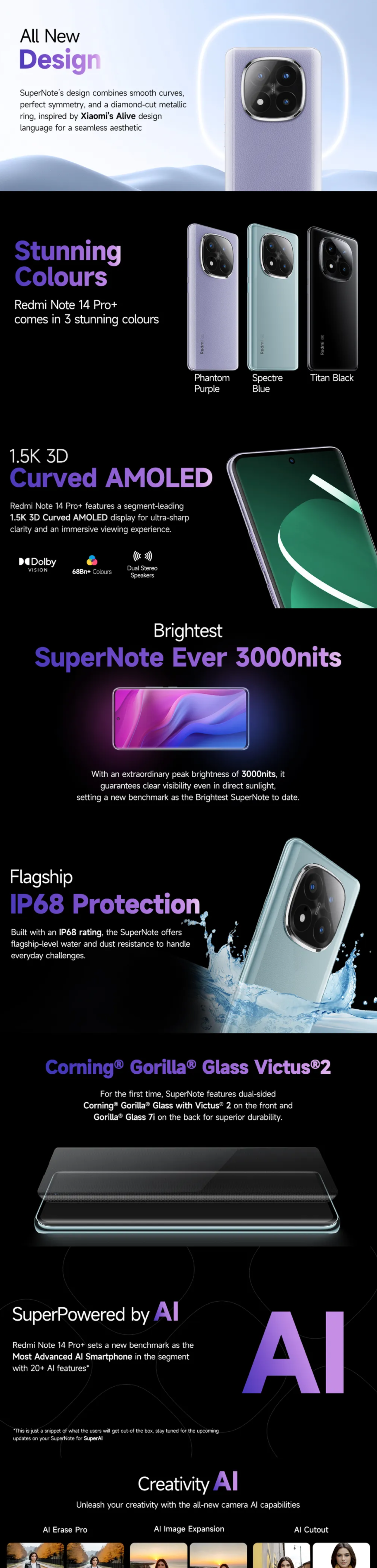 REDMI Note 14 Pro Plus 5G (256 GB)  (8 GB RAM) (RN14PROPLUS5G8256GB)
