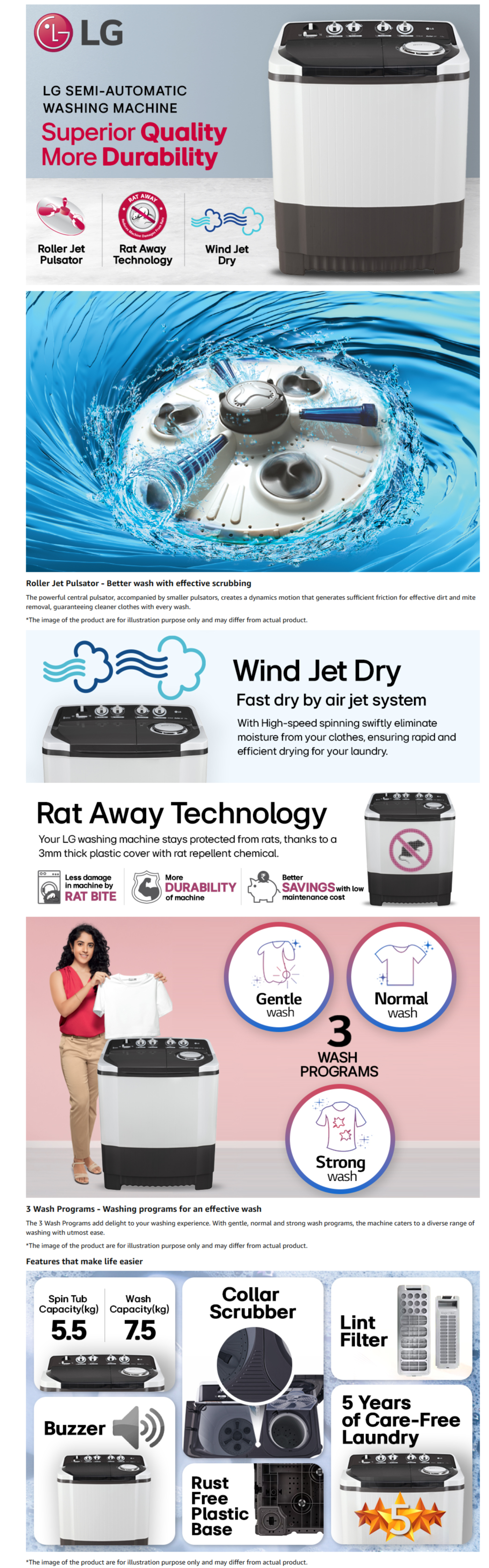 LG 7.5 kg 5 Star Wind jet dry Semi-Automatic Top Load Washing Machine (P7510RGAZ)