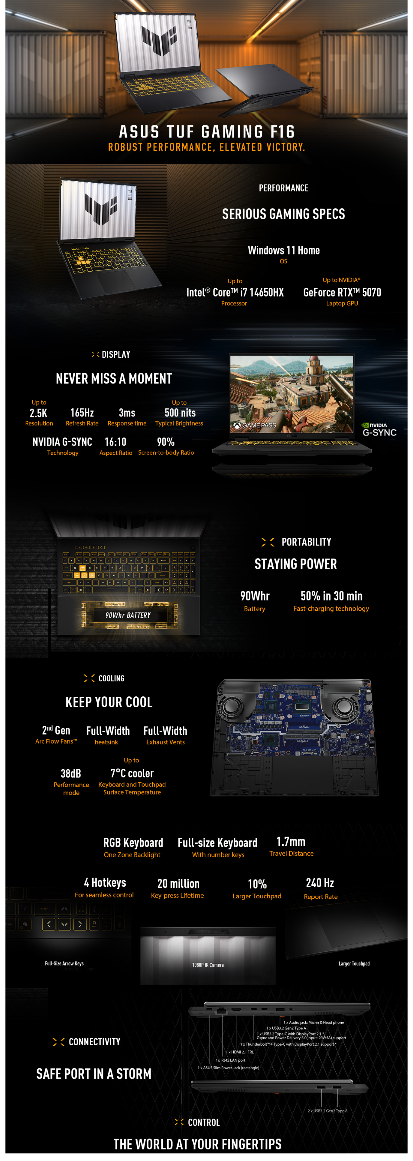 ASUS TUF F16,13th Gen,Intel Core i5 16 GB/1 TB SSD/Windows 11 Home Gaming Laptop (ASUSFX608JHRV057WSI5)