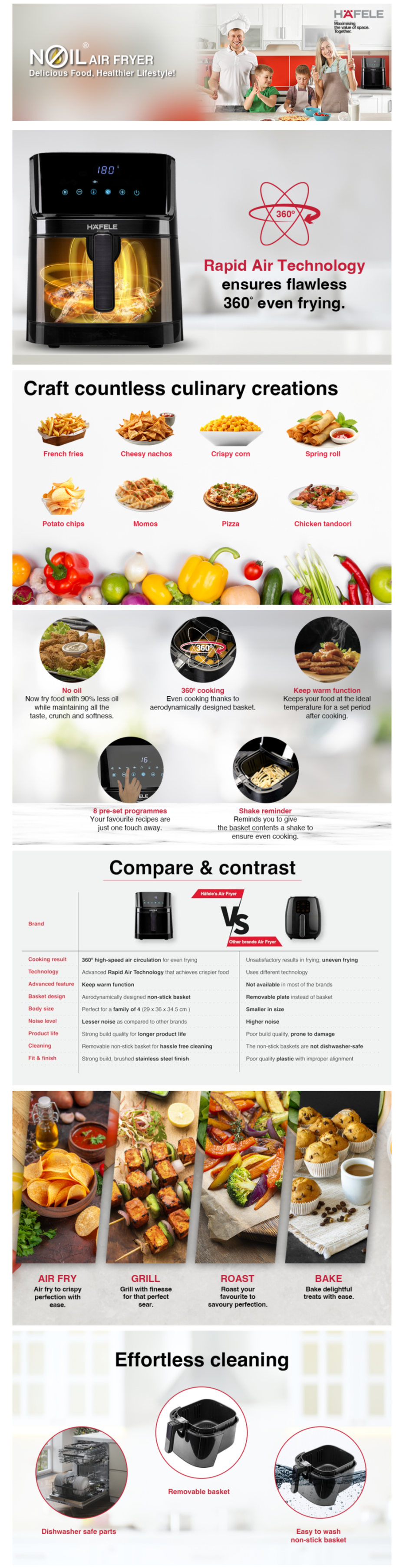Hafele NOIL 6.3L Digital Air Fryer with 360° Rapid Air Circulation Technology  (NOIL6.3L)
