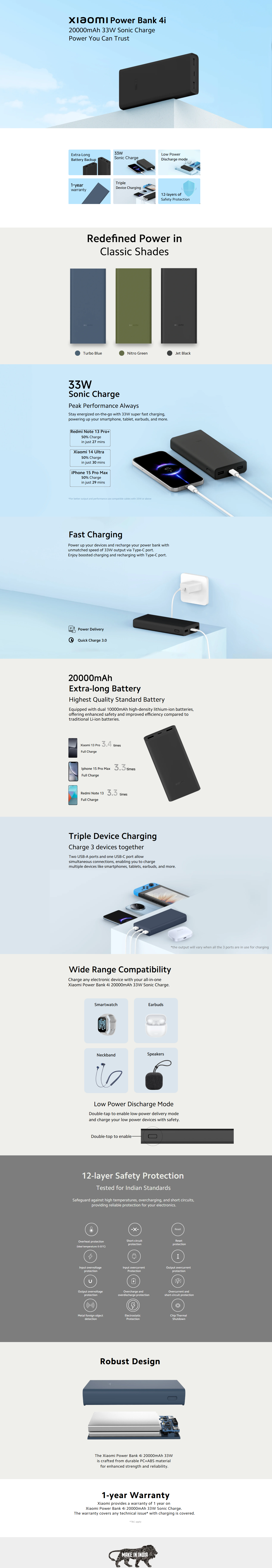 Xiaomi Power Bank 4i 20000mAh 33W Sonic Charge (Smart 12 Layer Protection, Black, MIPB4I20000MAH33W)