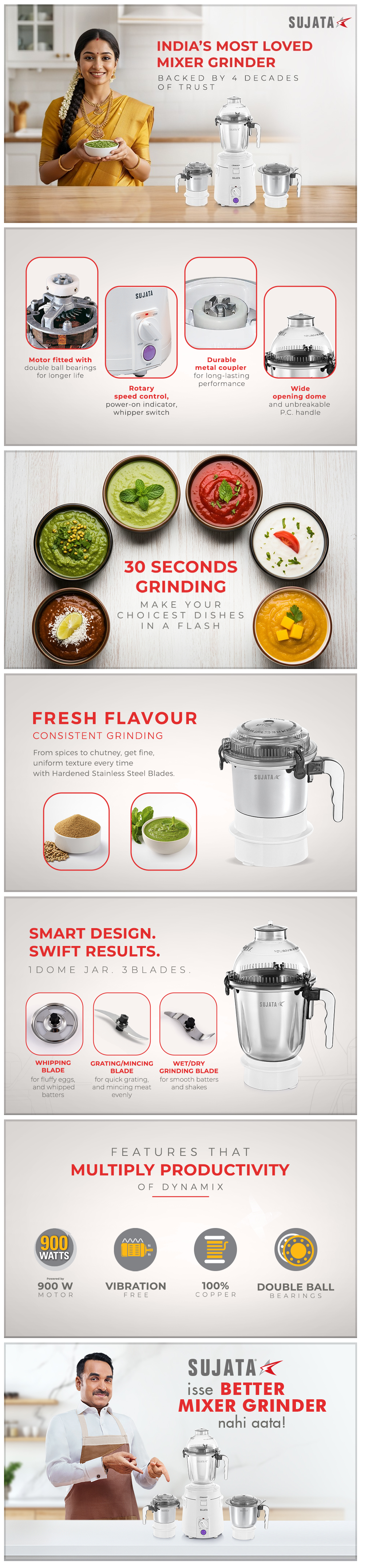 Sujata Dynamix 900 Watts Mixer Grinder (SUJATADYNAMIX900W3J)