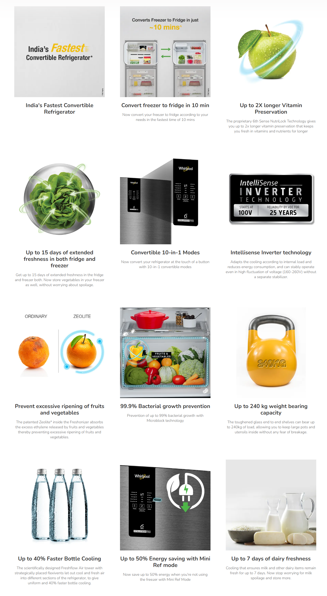 Whirlpool Intellifresh Pro 327L 2 Star Convertible Frost Free Double Door Refrigerator (Alpha Steel, IFPROINVCNV375ALS2SY)