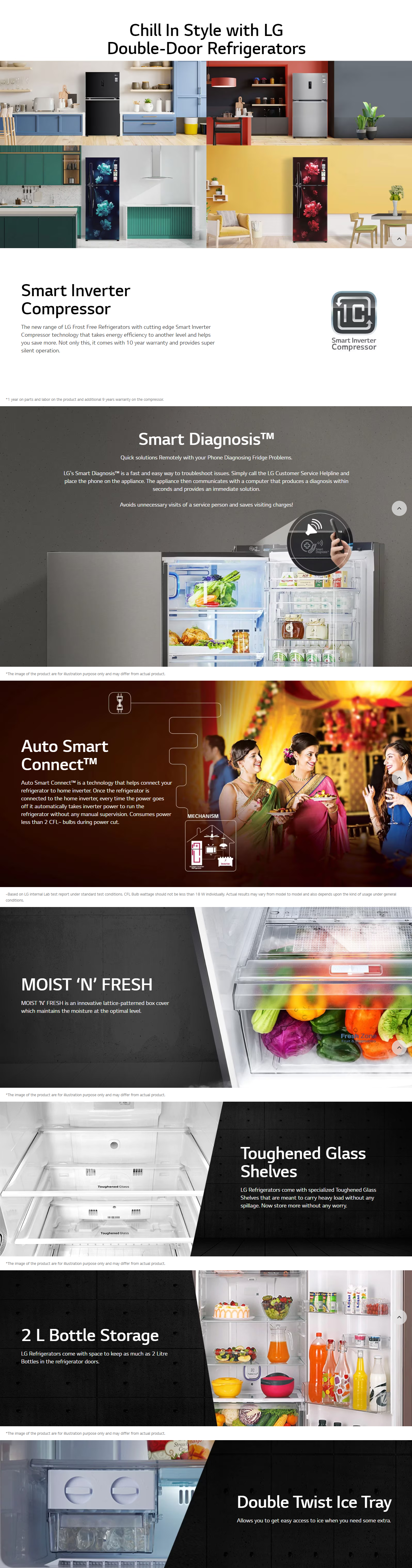 LG 398 Litres 2 Star Frost Free Double Door Convertible Refrigerator with Smart Diagnosis (GLS422SUSY, Urban Steel)