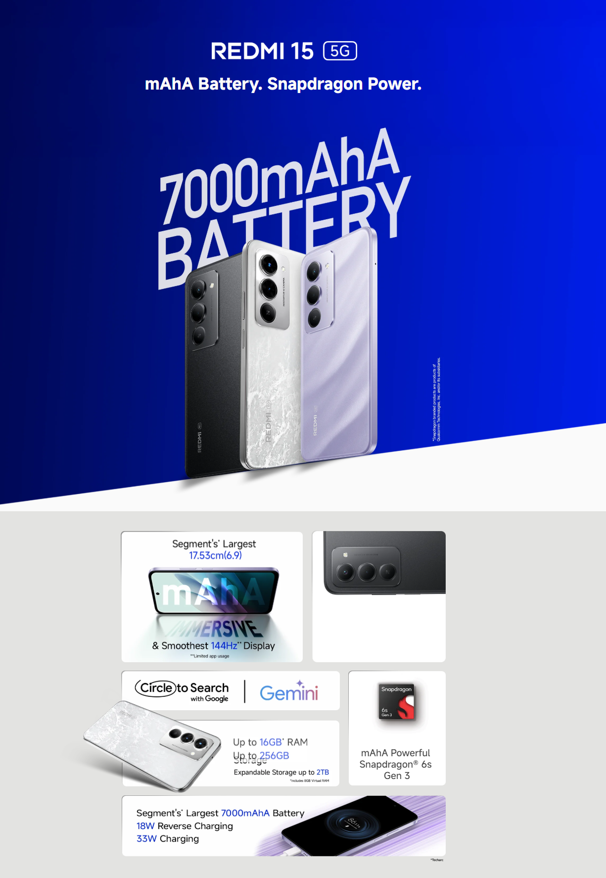 Redmi 15 5G (6GB RAM, 128GB Storage, R155G6128GB)