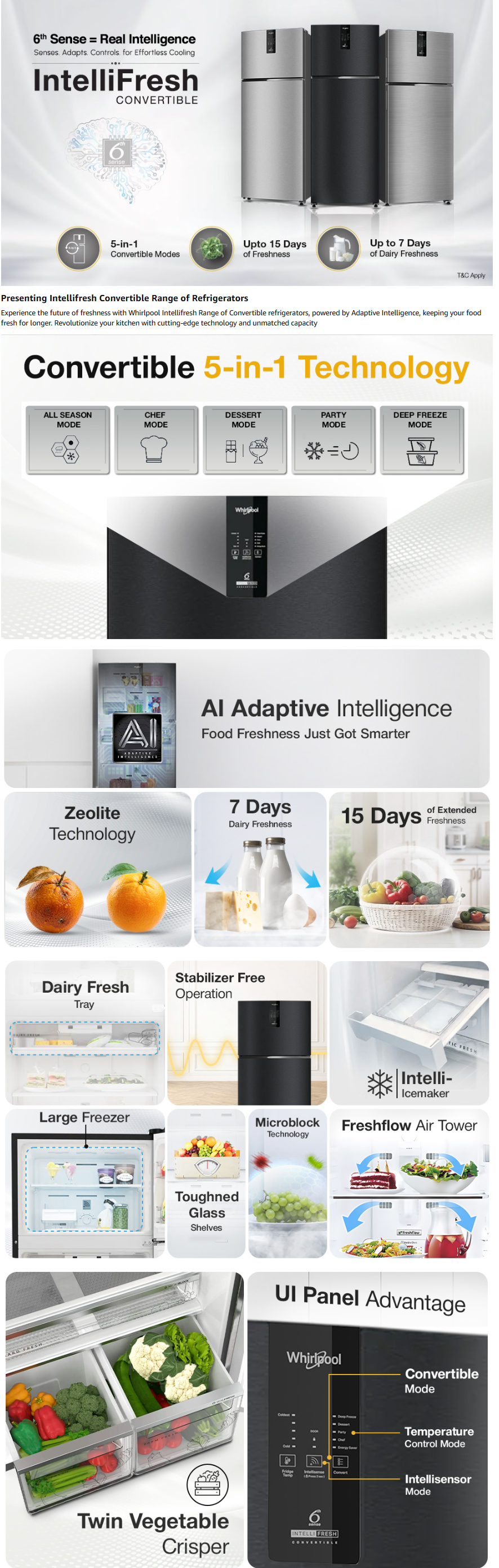 Whirlpool 411L 2 Star IntelliFresh Convertible Inverter Frost Free Double Door Refrigerator (IFINVCNV455GRABLK2SY)