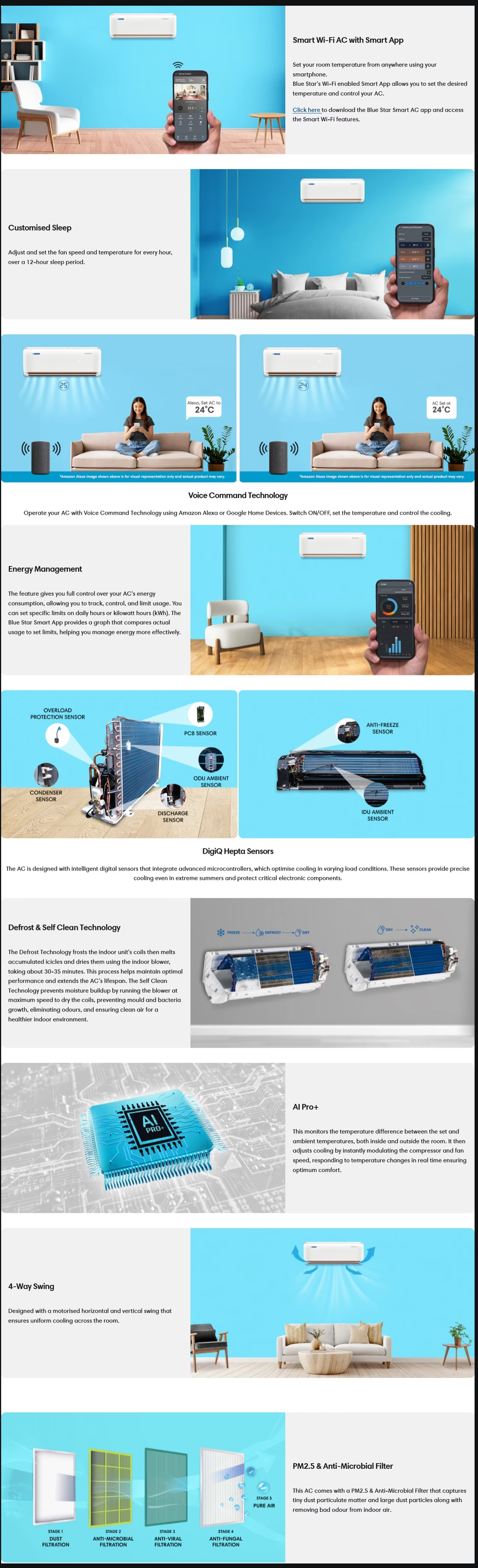 Blue Star Smart Inverter Split Ac 1.5 Ton 5 Star (1.5TID518QNURS5SIU)