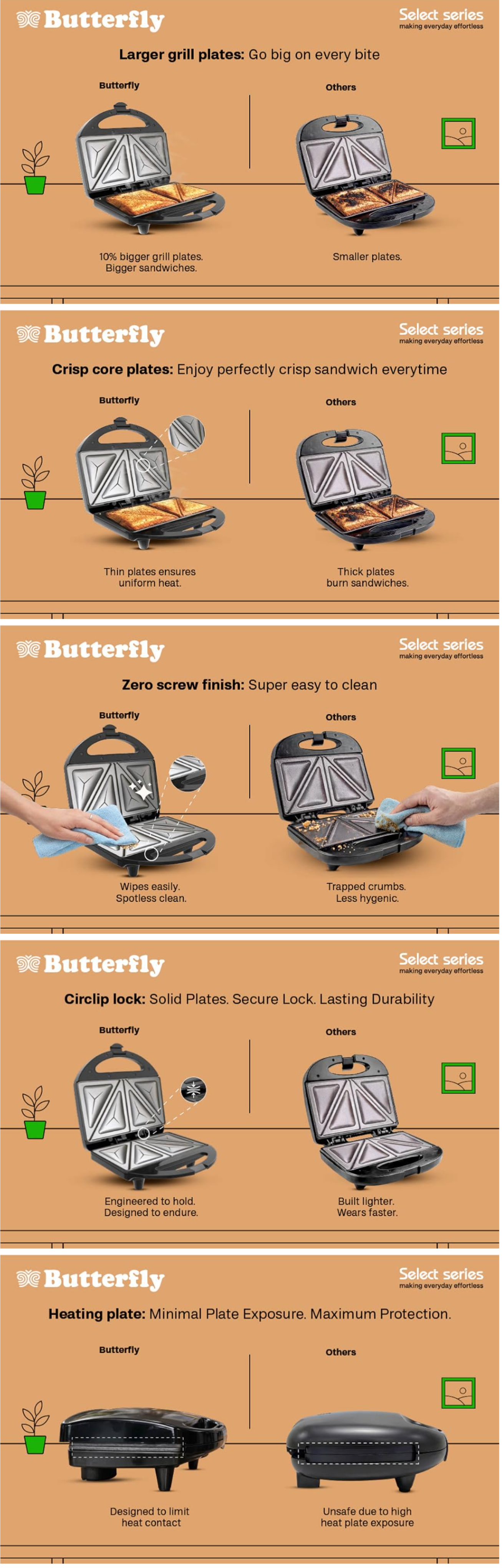 Butterfly Crosta Toast 750W Sandwich Maker Non-stick Coated Plates (CROSTASSTOAST750W)