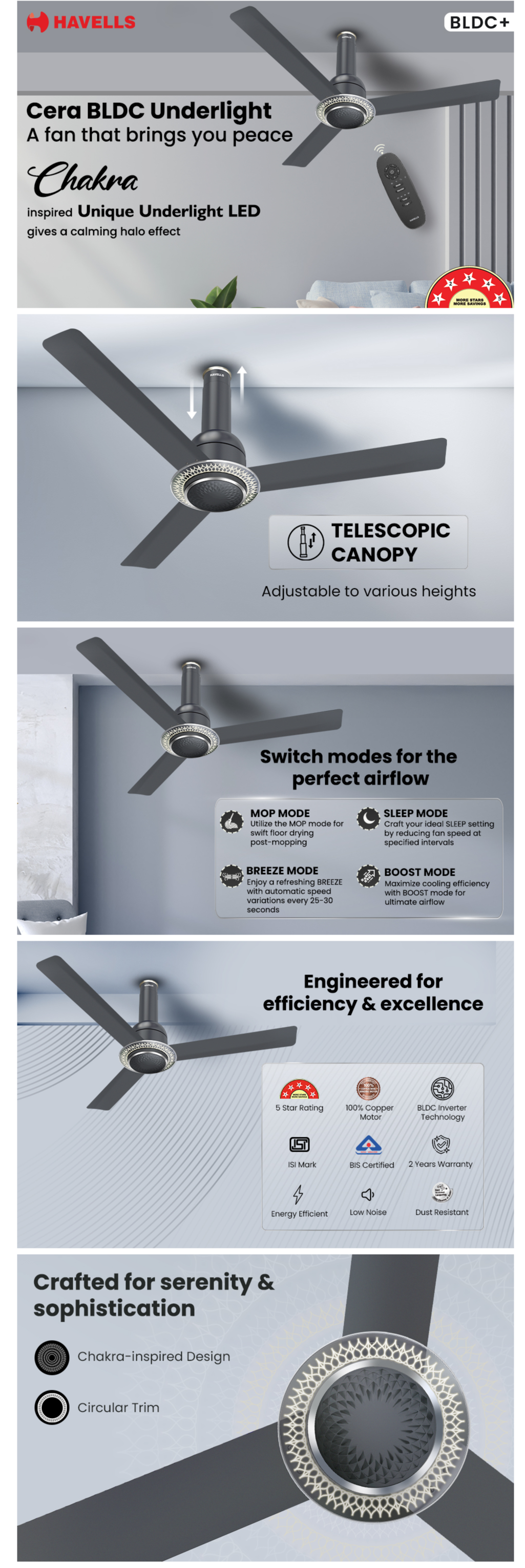 Havells CERA BLDC Slate 1200mm Ceiling Fan (48CERASLATEBLDC)