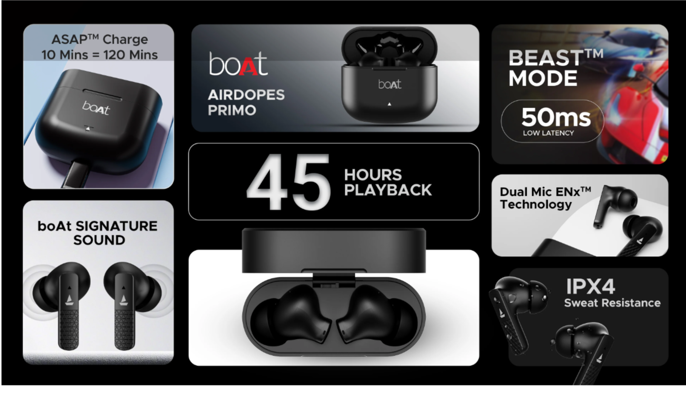 Boat Airdopes Primo in Ear Headphone TWS Earbuds (BOATEBAIRDOPESPRIMO)