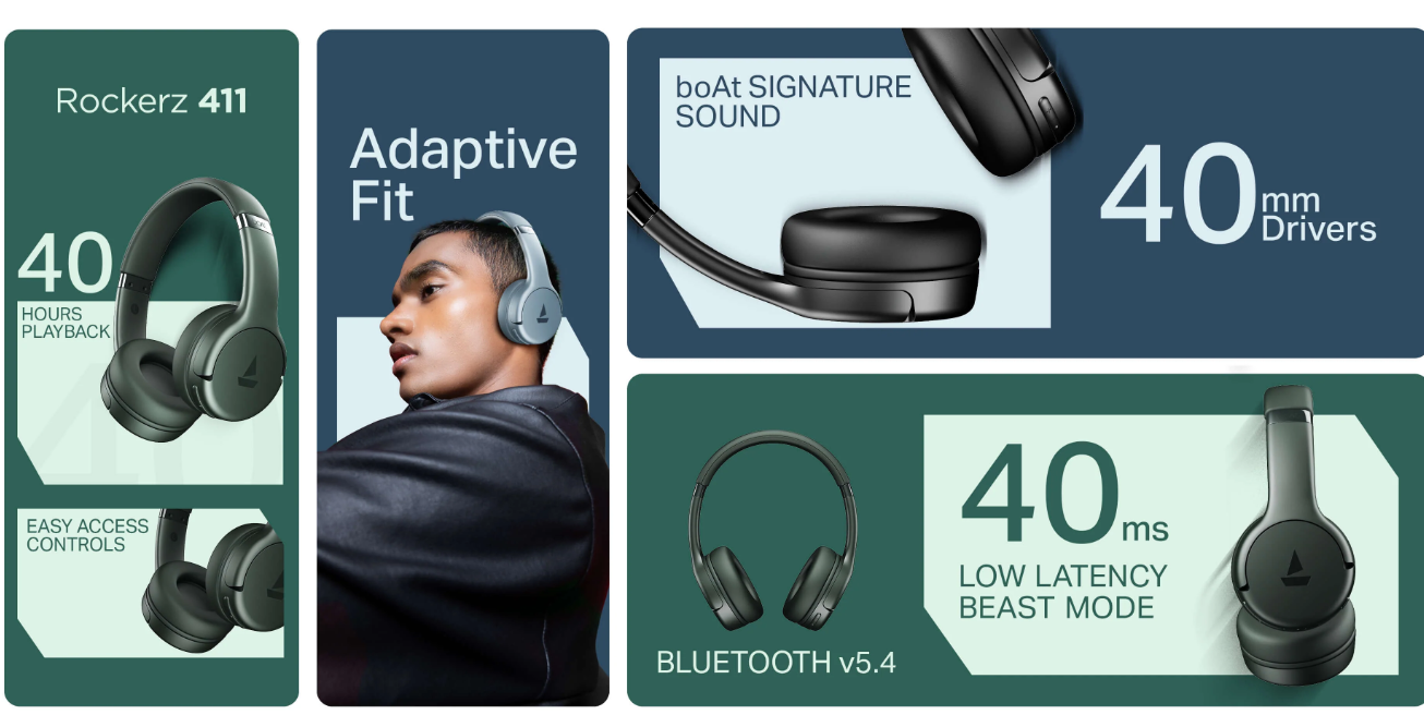 Boat Rockerz 411 Wireless Headphones with 40mm Drivers (BOATROCKERZ411)