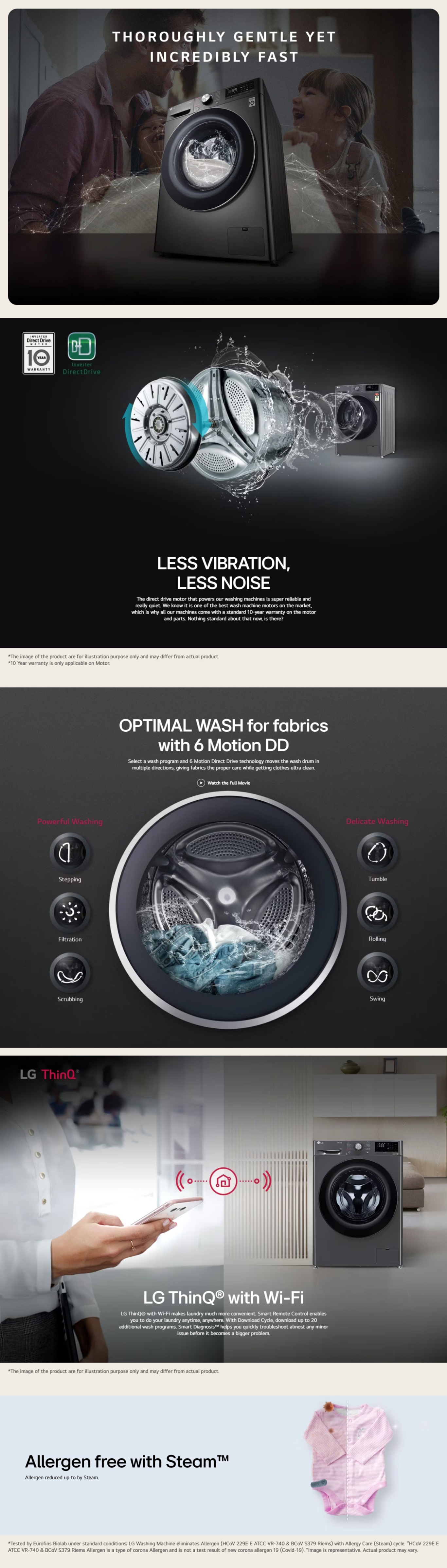 LG 9KG Front Load Washing Machine (FHB1209Z4M)