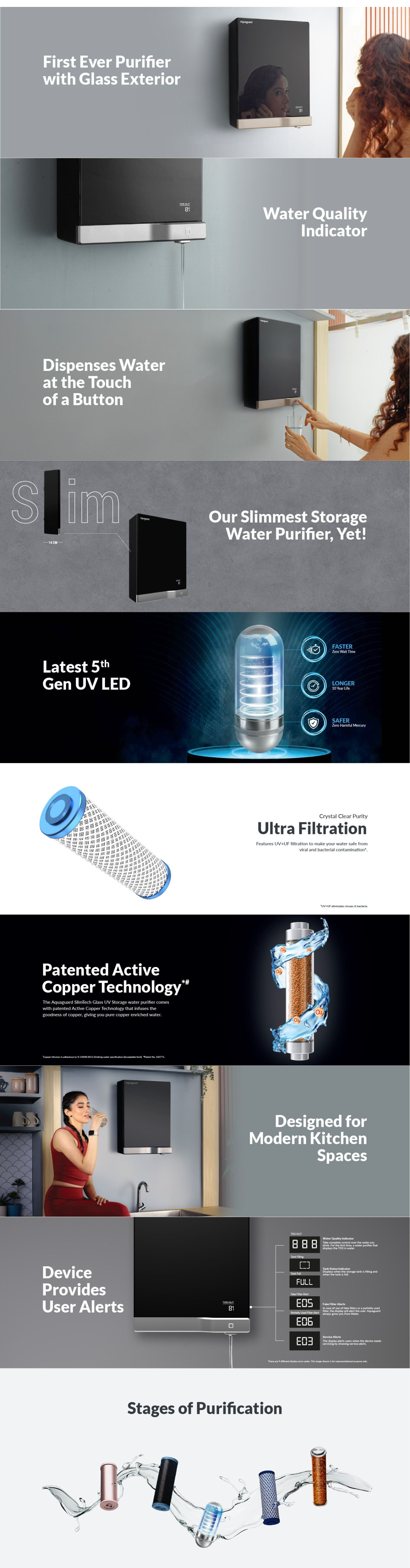 Eureka Forbes Aquaguard Slimtech Glass UV Storage Copper Water Purifier (AGASPIRESLIMTEROUV2X)