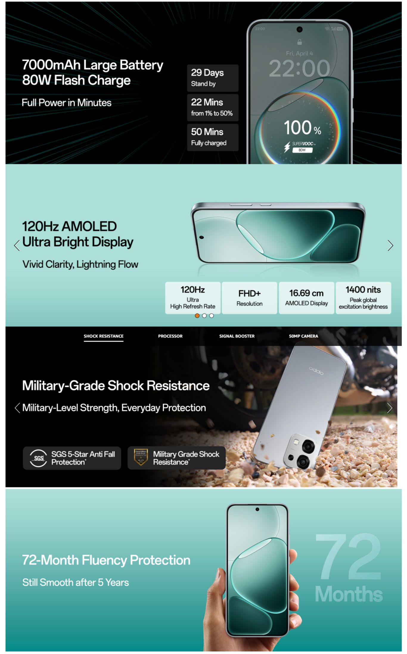 Oppo F31 5G  Mobile 8GB RAM, 128GB (F315G8128GB)
