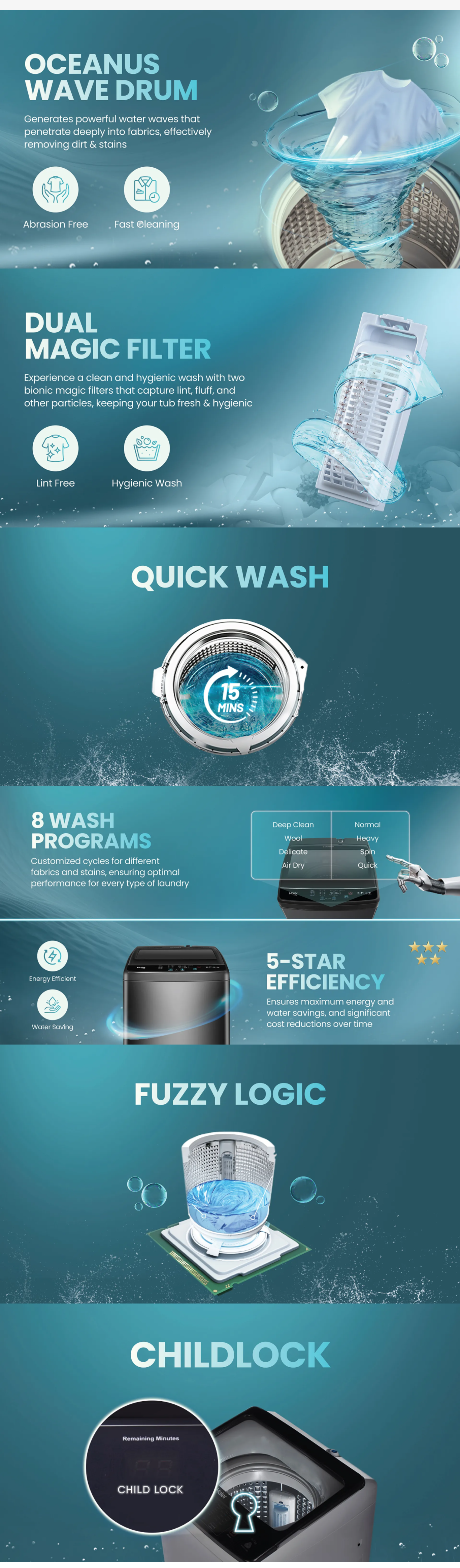 Haier 7.5 Kg Fully Automatic Top load Washing Machine (HWM75678EBK)