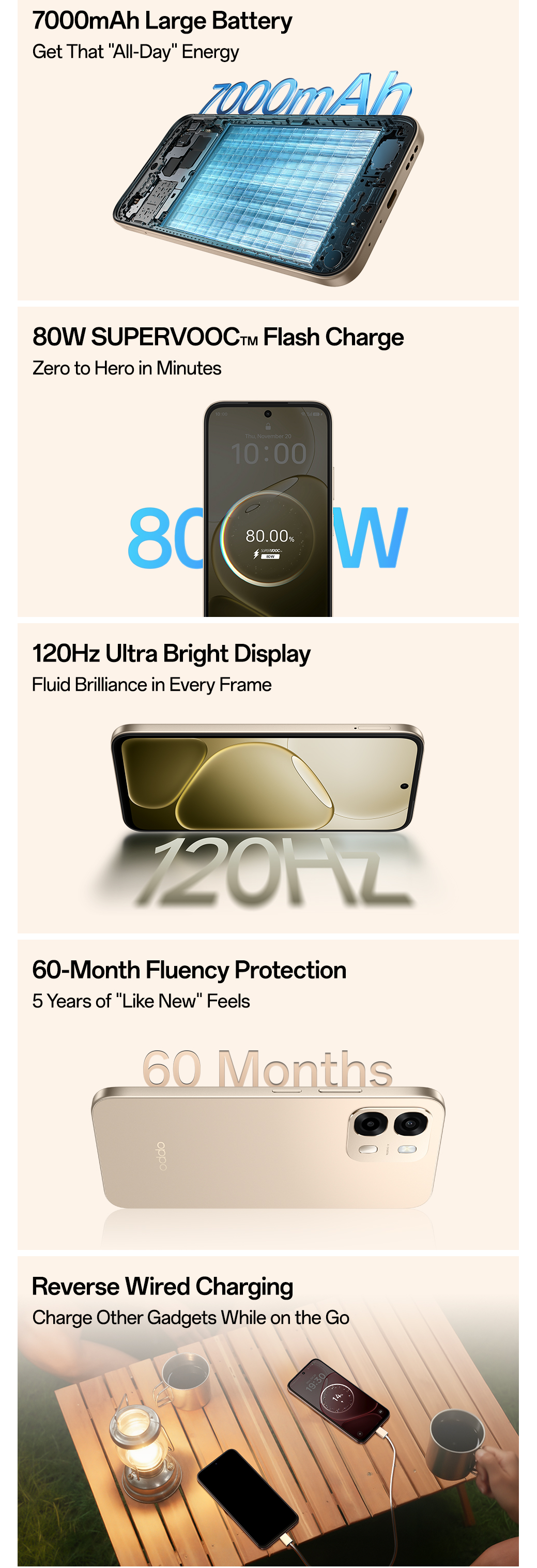 Oppo A6 Pro 5G Mobile 8GB RAM, 256GB (A6PRO5G8256GB)