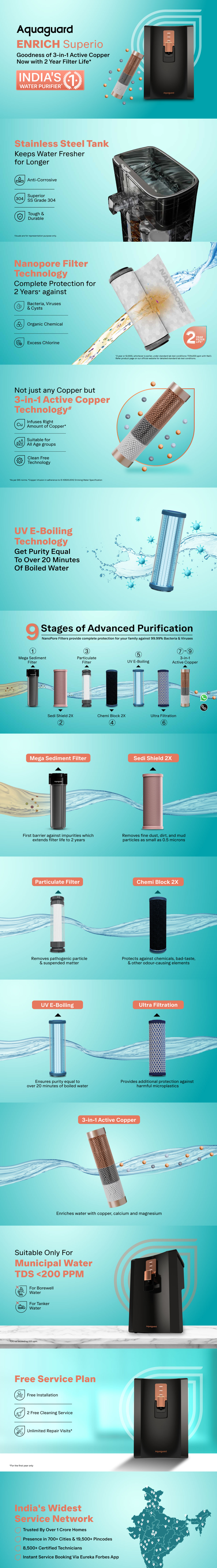 Aquaguard Enrich Superio 2X UV+UF Stainless Steel Water Purifier (2 Year Filter Life, With Mega Sediment Filter, AGENRICHSUPEUVUFSS2X)