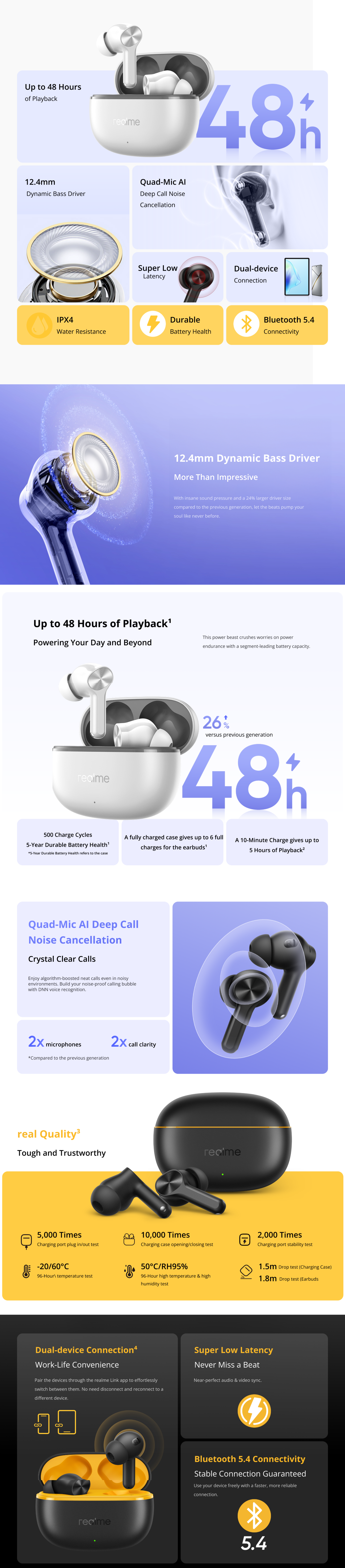Realme Buds T200 Lite TWS Earbuds with Environmental Noise Cancellation (Dual Device Connection, REMEBT200LITETWS)