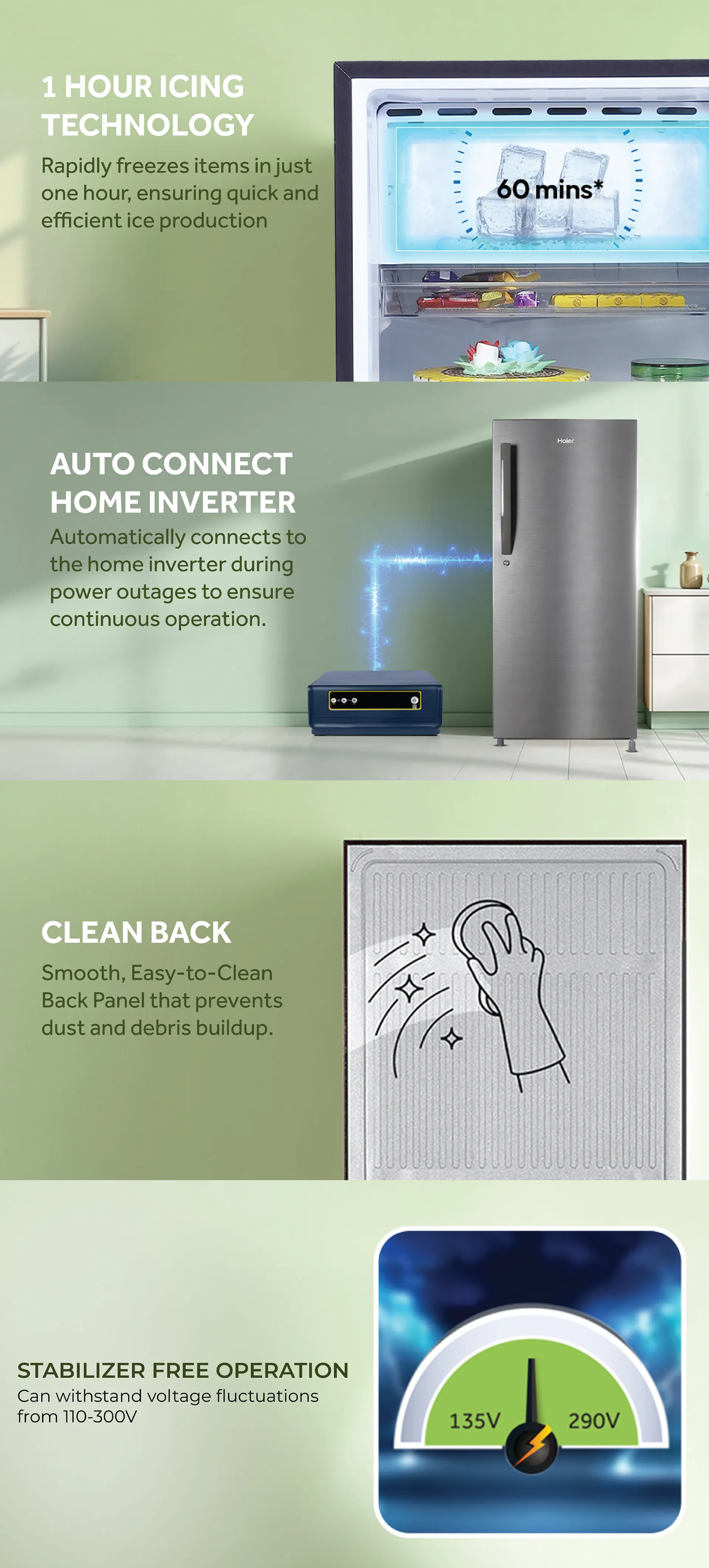 Haier 190L 5 Star Direct Cool Single Door Refrigerator (Inverter Compressor, Nickel Steel, HRD2105BNSA)