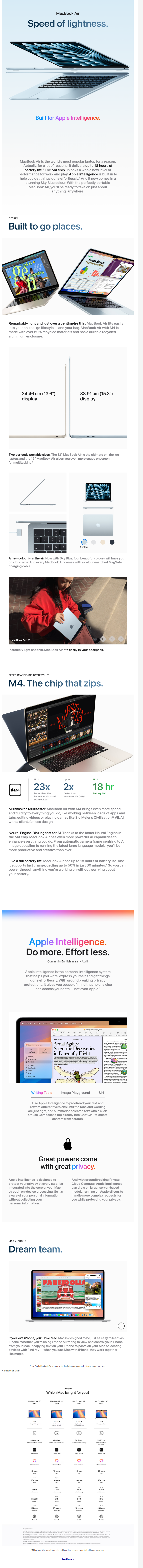 Apple MacBook Air 13.6 inch, M4, 16GB, 512GB, MacOS  (APMACBKAIRM4MIDMW133)