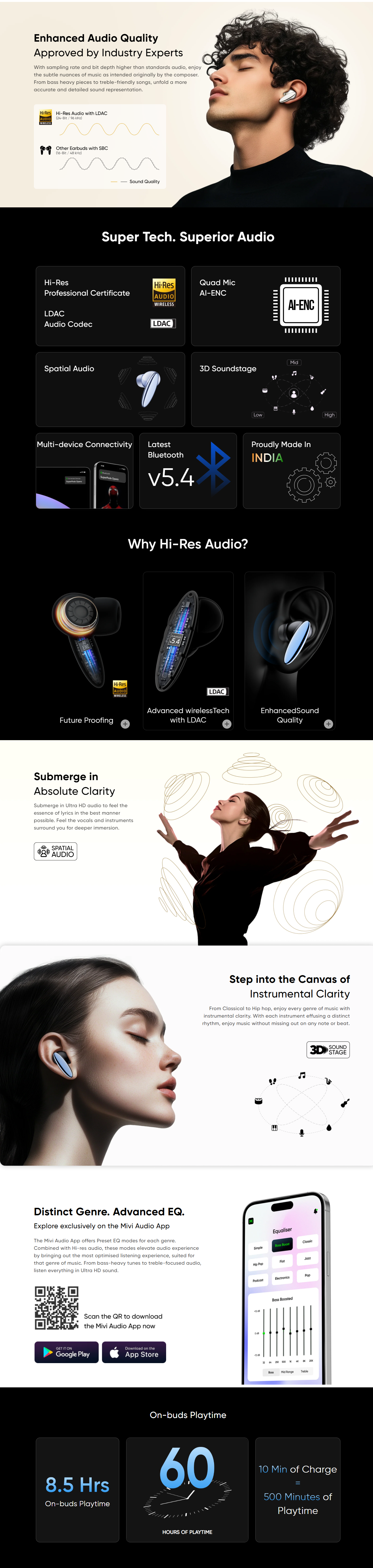 Mivi SuperPods Opera Earbuds (Hi-res Audio with LDAC, 3D Soundstage Bluetooth, True Wireless, MIVIEBSUPEROPERAENC)