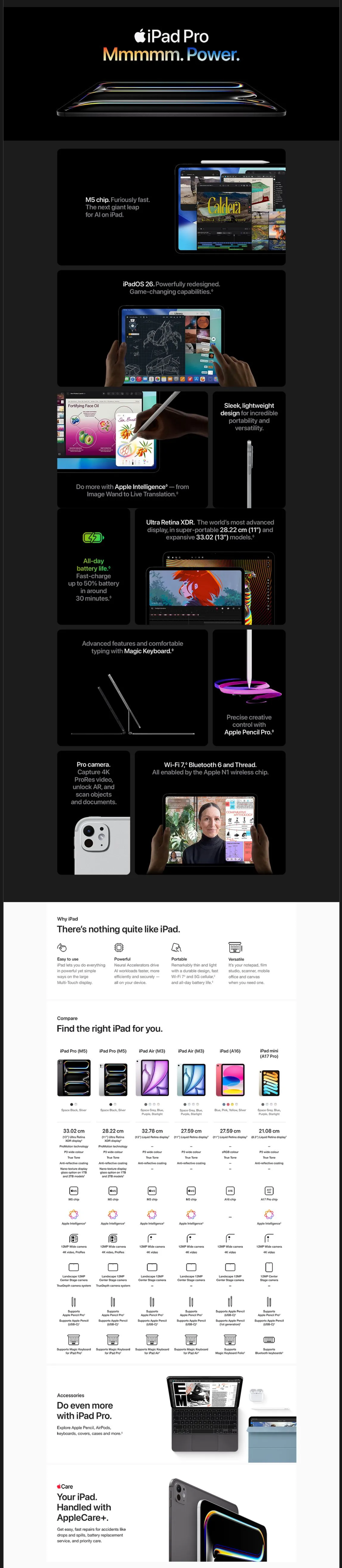 Apple iPad Pro (M5) 2025 (11 Inch, 256GB, Wi-Fi, Standard Glass, Ultra Retina XDR Display, Silver, IPDP11M5WF256SIMDWL4)