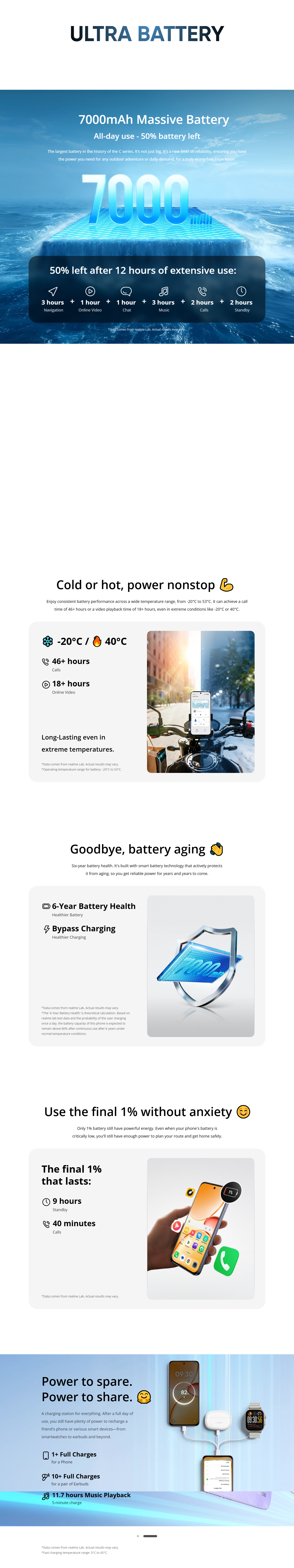 Realme C85 5G (6GB RAM, 128GB Storage, REMC855G6128GB)