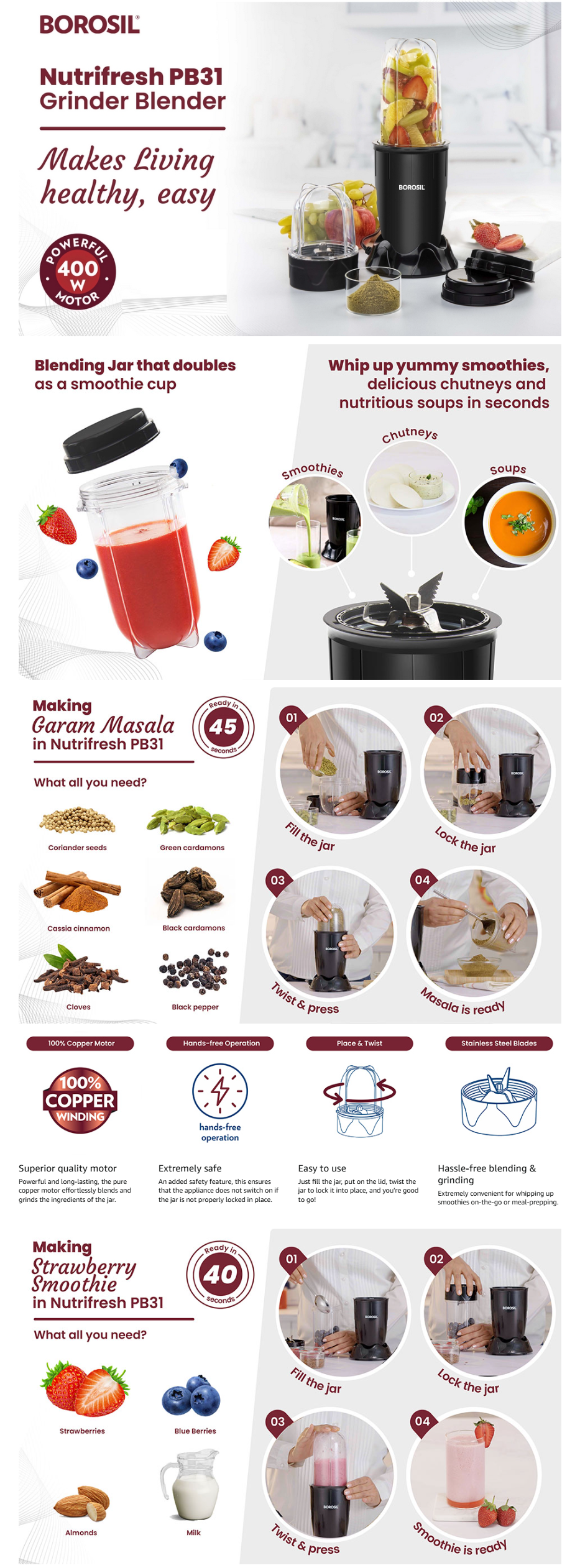 Borosil Nutrifresh PB31 Portable Blender (2 Jars, BRSPBNUTRIFRESHPB31)