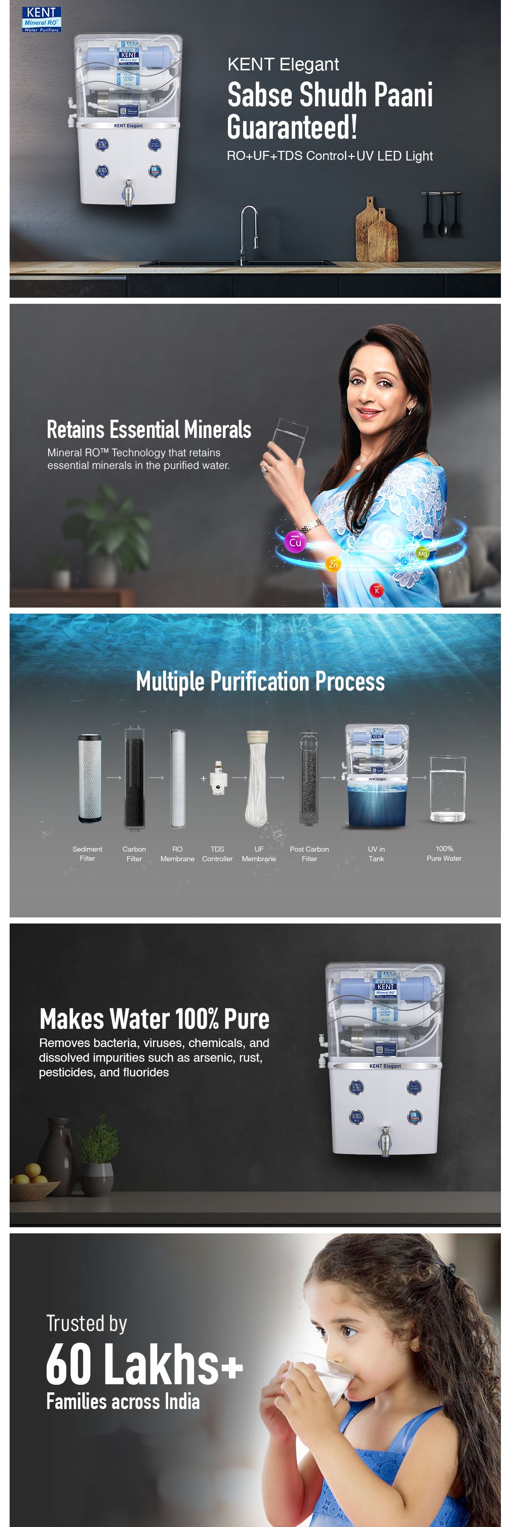 Kent Elegant RO Water Purifier (RO + UF + TDS Control + UV LED Tank, 8L Tank, 15 LPH Flow, ELEGANTMINERALRO)