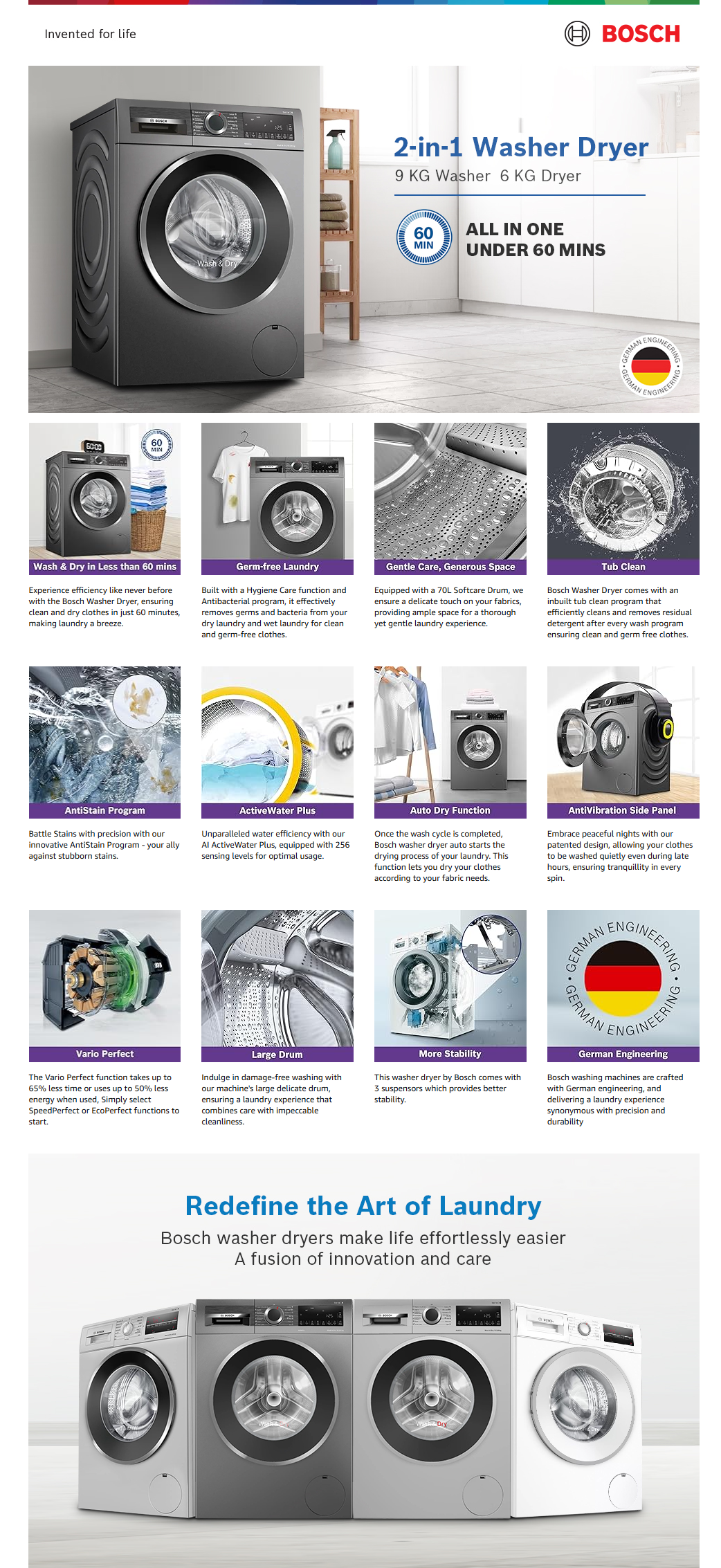 Bosch 10.5/6 KG Inverter Fully Automatic Front Load Washer Dryer (2025 Model, WNA2E4UCIN)