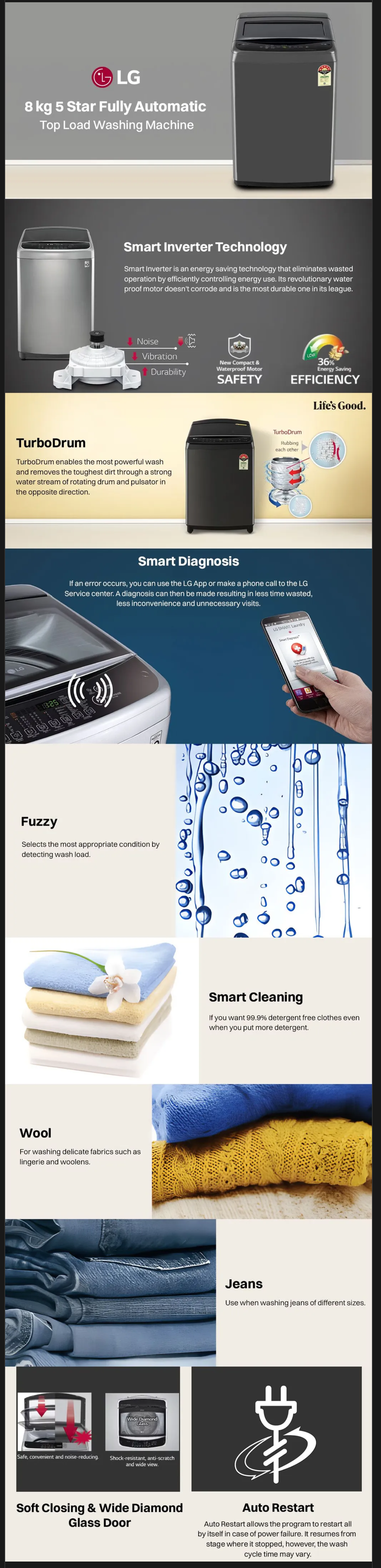 LG 8 kg 5 Star Inverter Fully Automatic Top Load Washing Machine (T80VBMB1Z)