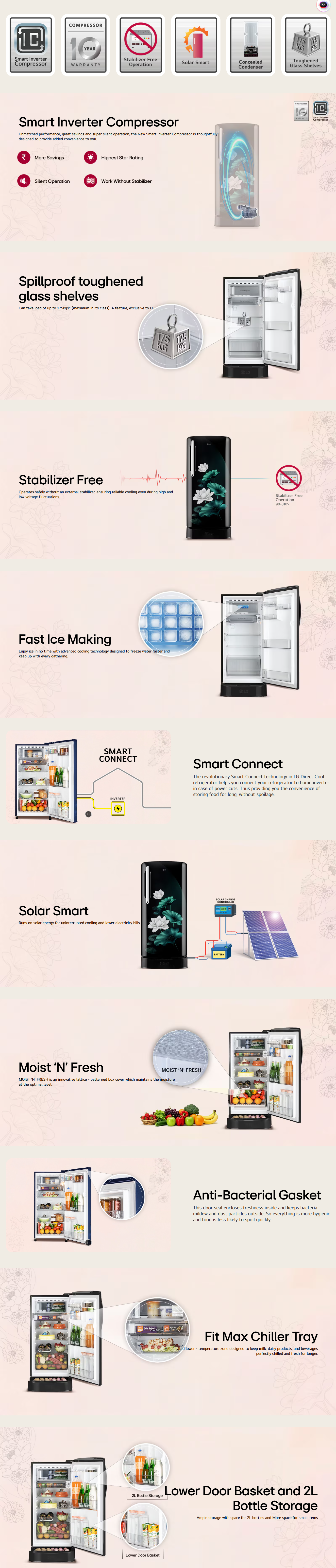 LG 201 L Single Door Refrigerator (Smart Inverter Compressor, Shiny Steel, GLD2136YHPZ)