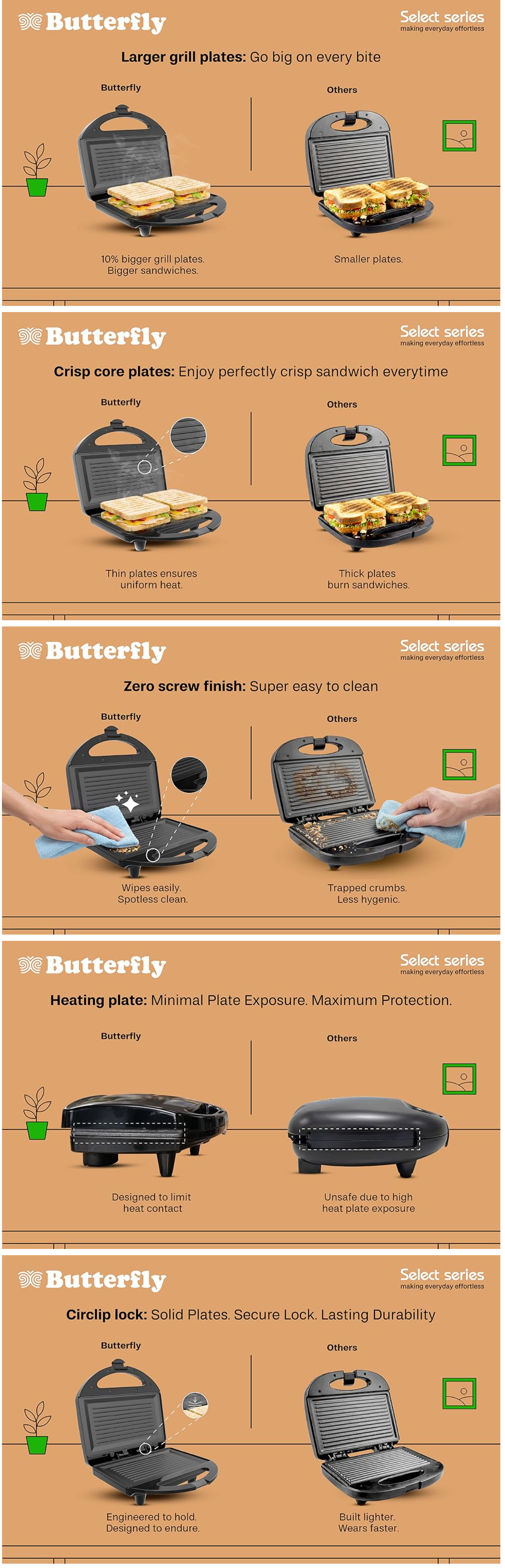 Butterfly Crosta Grill 750W Sandwich Maker | German‑Engineered Non-stick Coated Plates (CROSTASSGRILL750W)