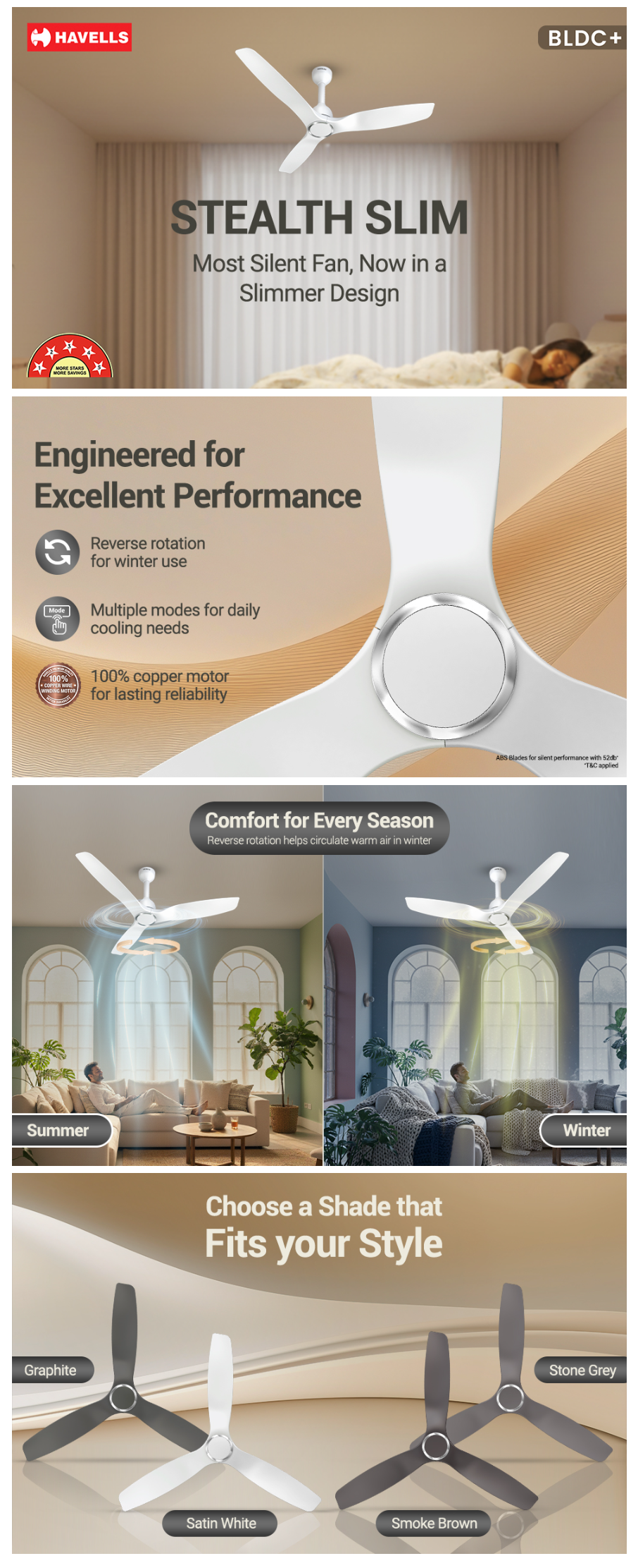 Havells Stealth Slim BLDC 1200 mm Ceiling Fan (48STEALTHSLIMBLDC5S)