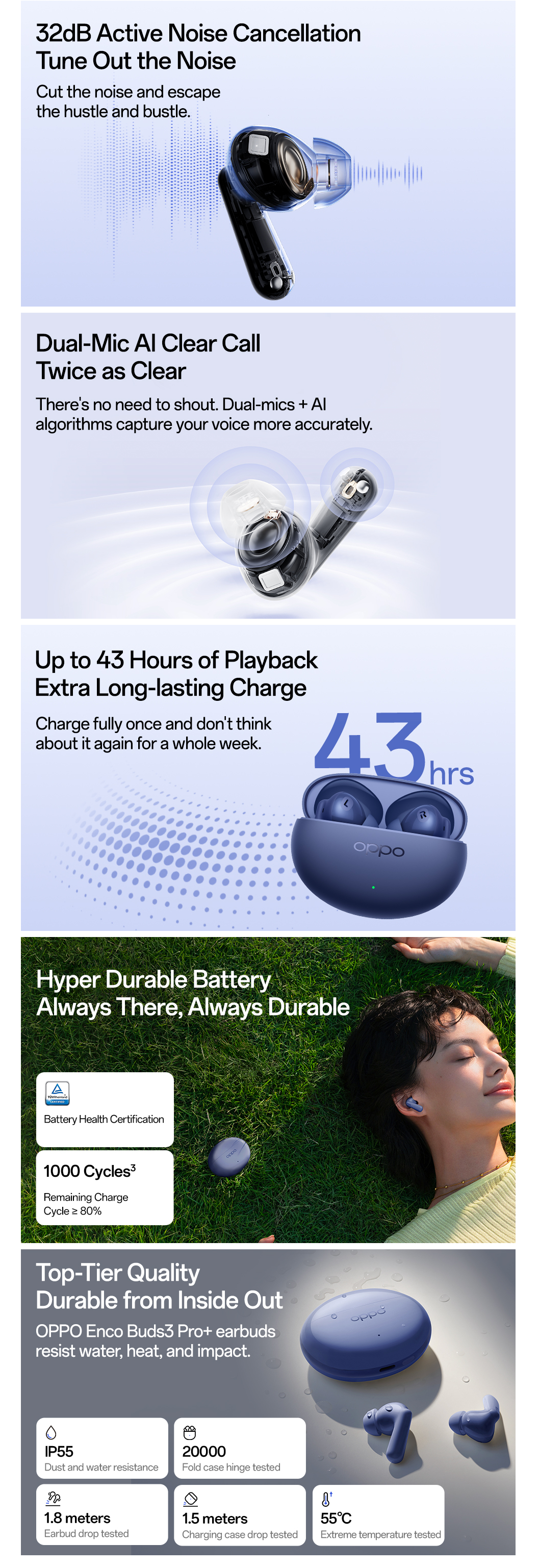 OPPO Enco Buds3 Pro+ with ANC Bluetooth (OPPOEBECBUDS3PROPLUS)
