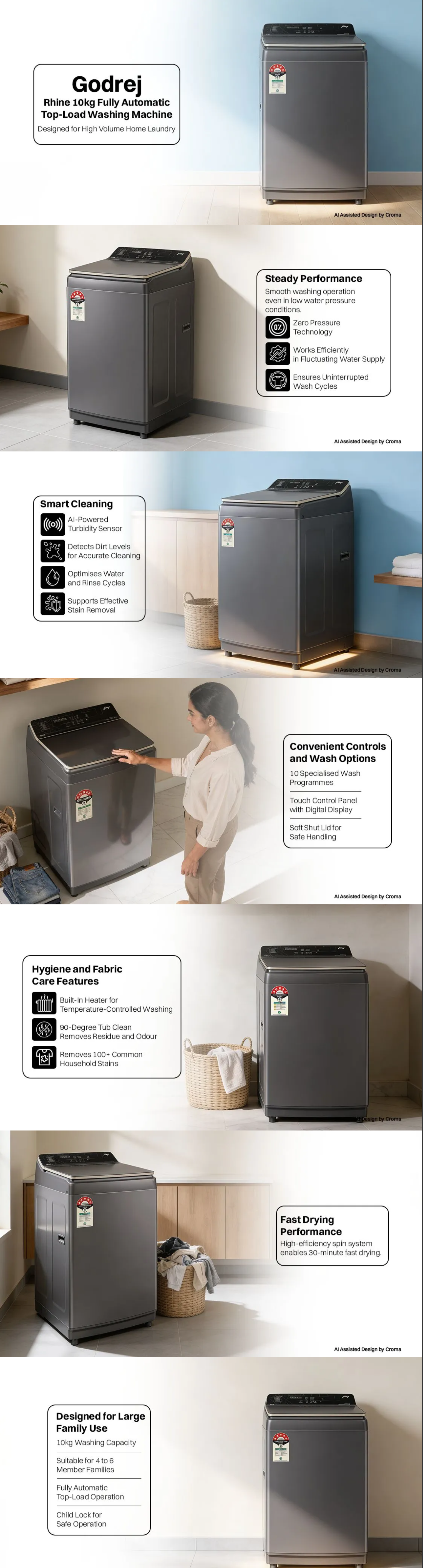 Godrej 10 kg 5 Star Fully Automatic Top Load Washing Machine (WTEONRHN105FEFHCGLGR)
