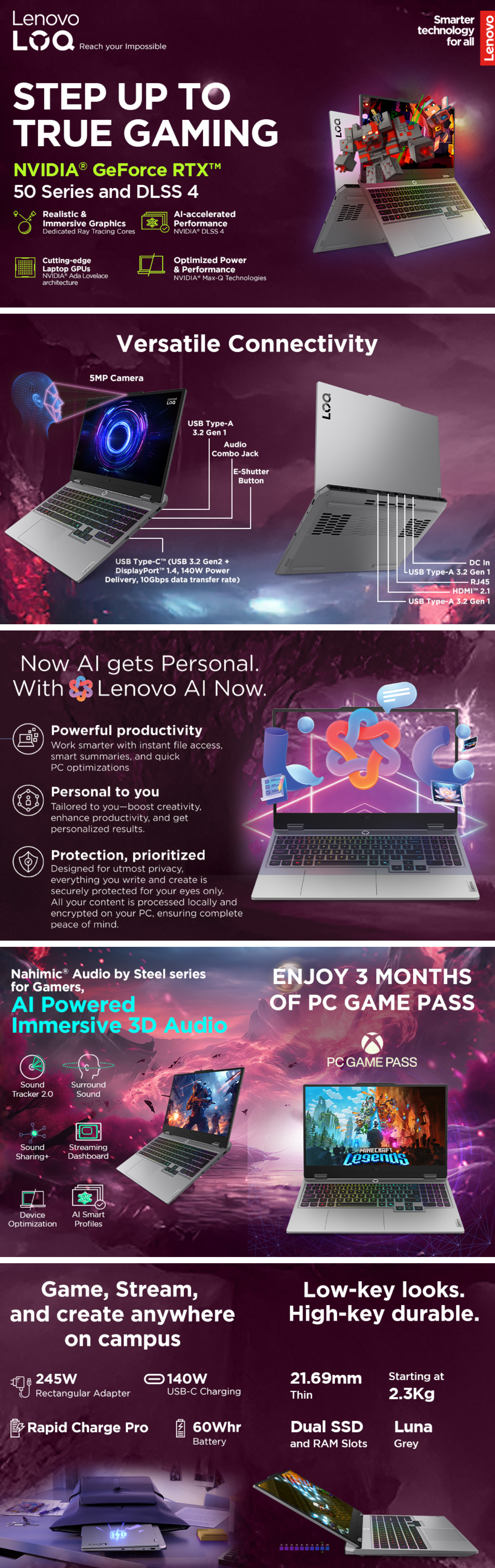 Lenovo LOQ AMD Ryzen 7 Octa Core 7435HS - (24 GB/512 GB SSD/Windows 11 Home/6 GB Graphics/NVIDIA GeForce RTX 4050) 15ARP9 Gaming Laptop (15.6 Inch, Luna Grey, 2.38 Kg, With MS Office) (LENOVOLOQ83JG008NIN)
