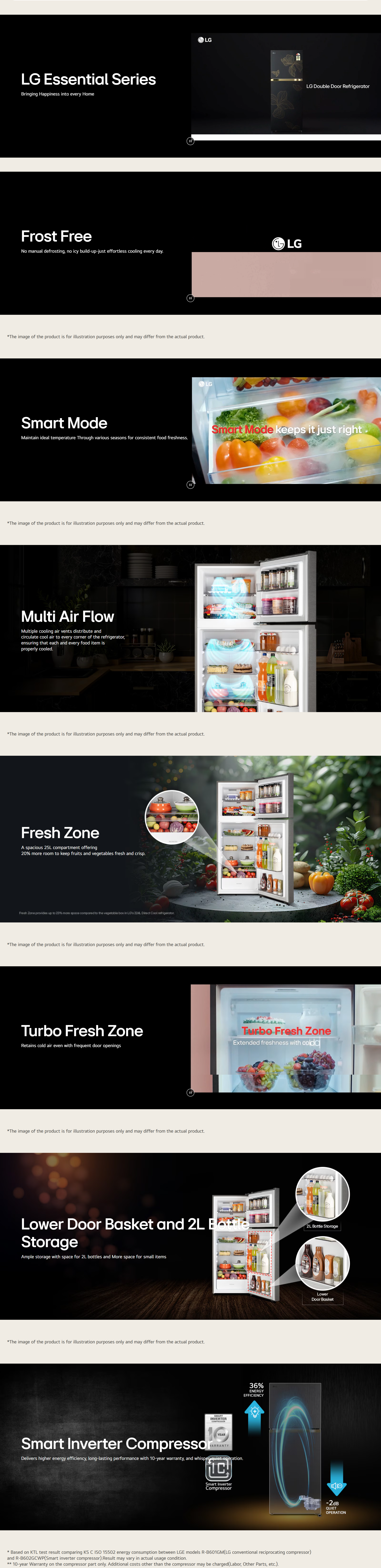 LG 251L Double Door Refrigerator with Smart Mode, Auto Smart Connect, Smart Inverter Compressor (GLT2526WWPZ)